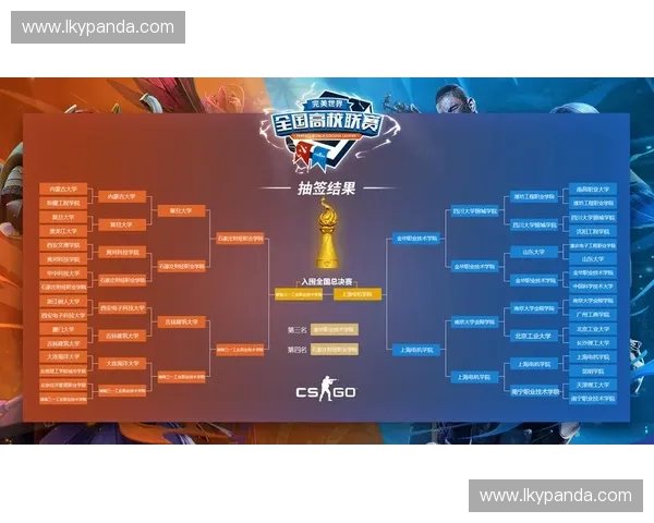 Dota2国际邀请赛激战再起全球顶尖战队巅峰对决荣耀之战即将开启