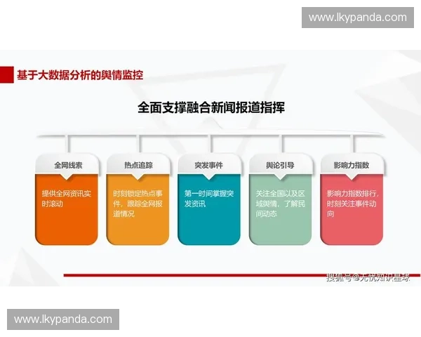 以媒体发布为核心推动信息高效传播助力社会舆论健康发展 以媒体发布为核心推动信息高效传播助力社会舆论健康发展